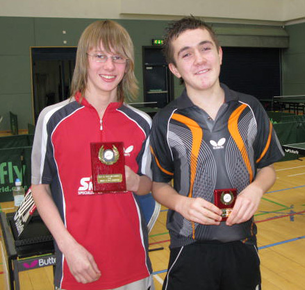 Adam Gaffney (Rosshall Academy) and Connor Moran (Boclair Academy)
