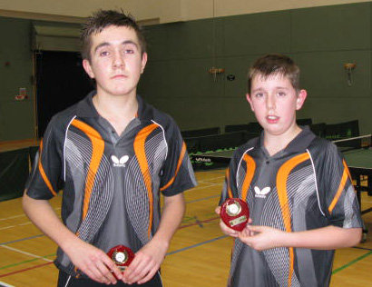 Connor Moran and Rory Boyd (Drumchapel High School)